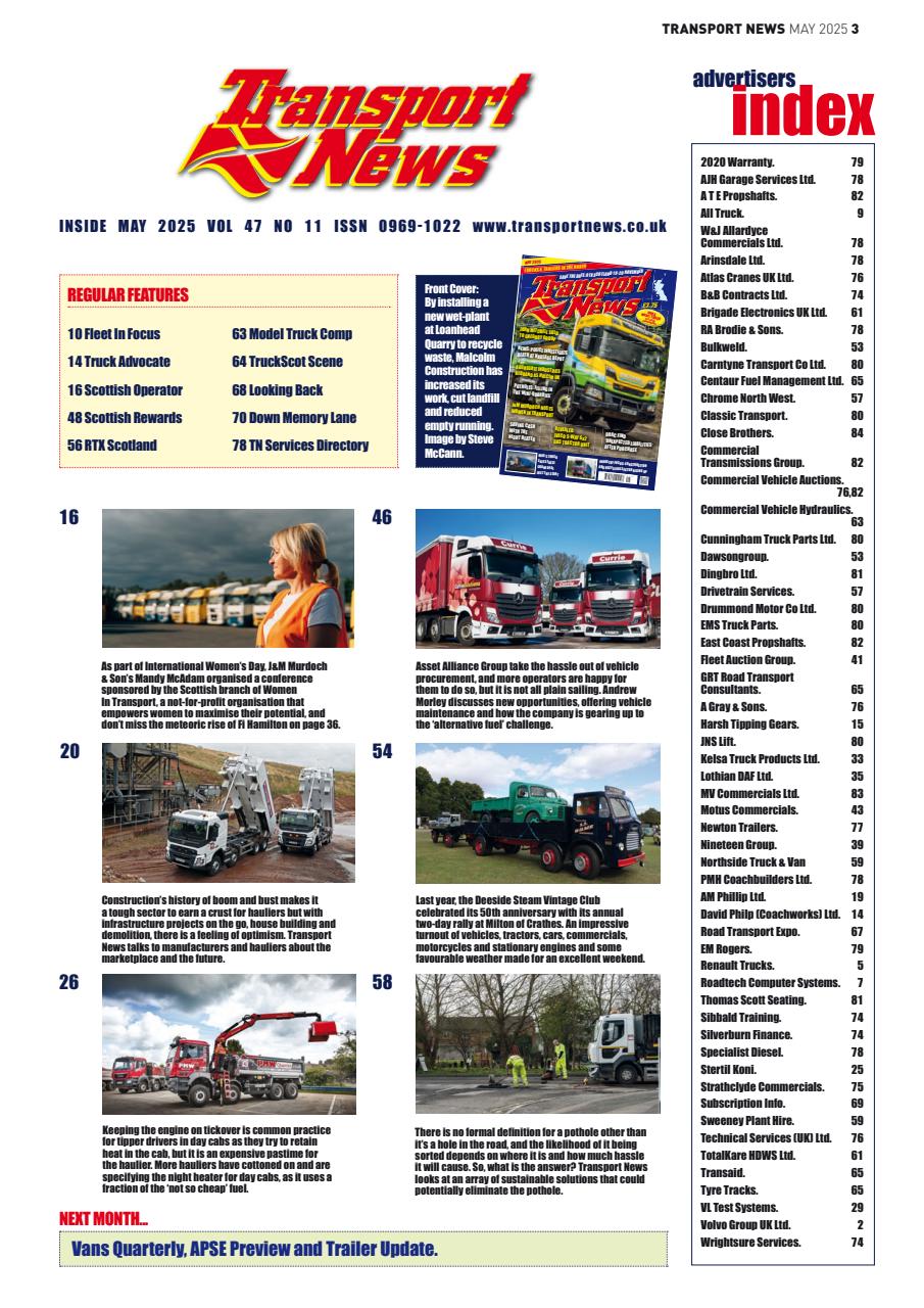 Transport News Preview Pages