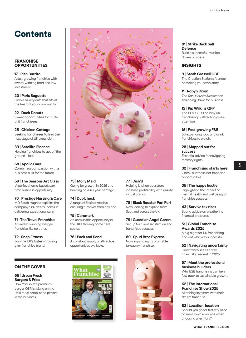 What Franchise Preview Pages