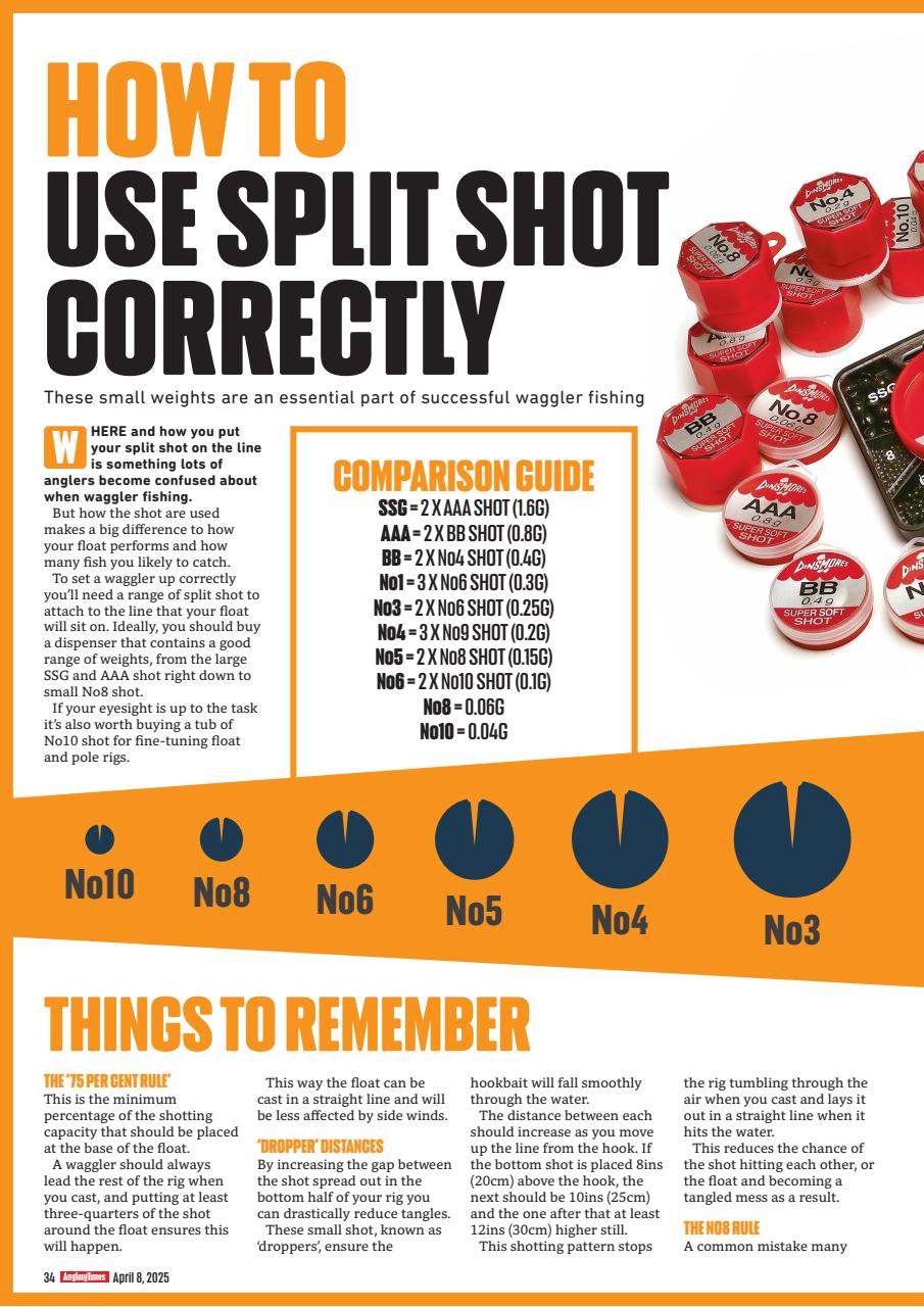 Angling Times Preview Pages