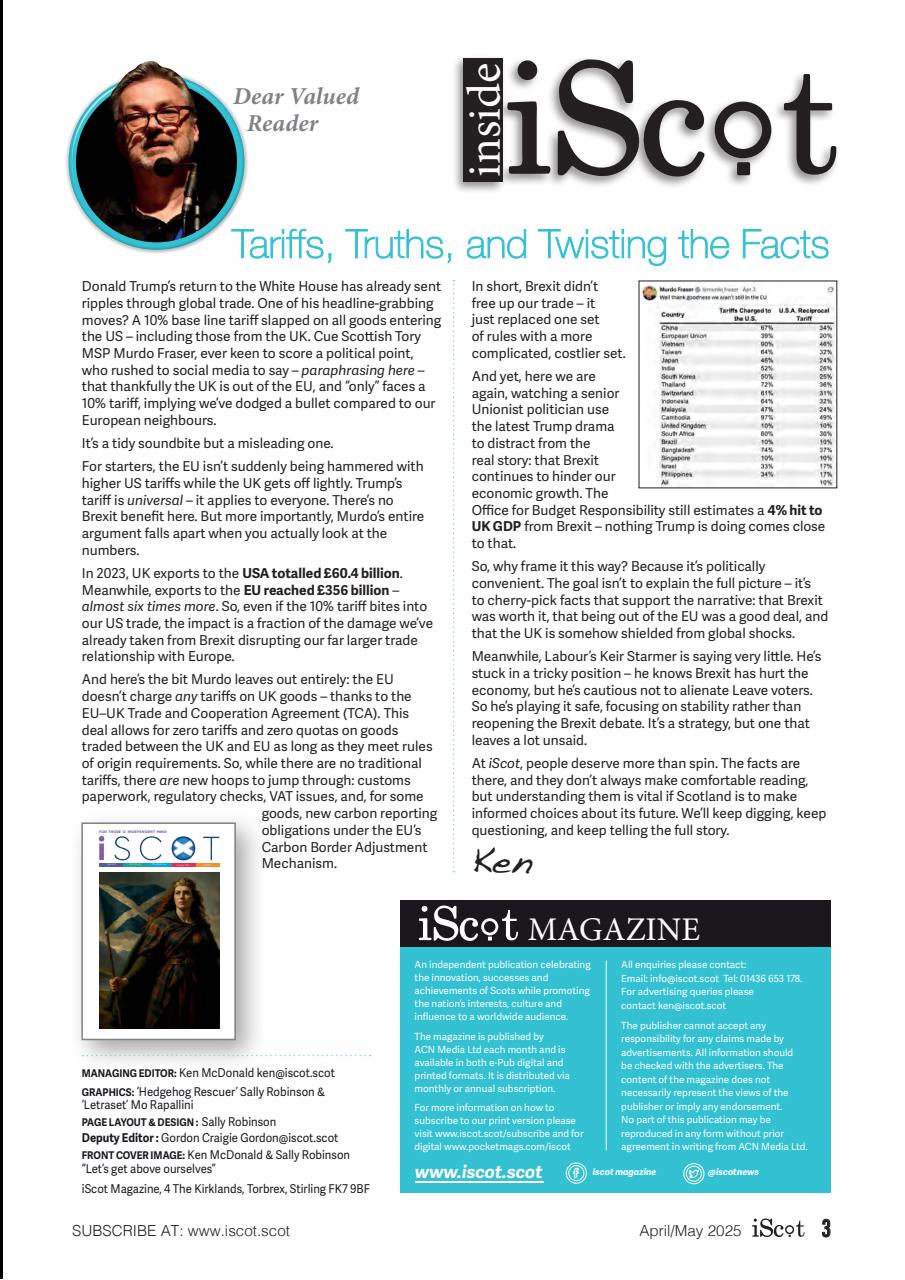 iScot Magazine Preview Pages