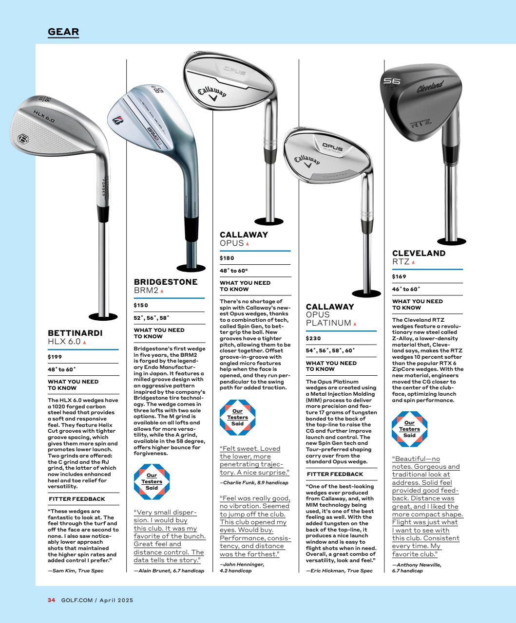 Golf Magazine Preview Pages