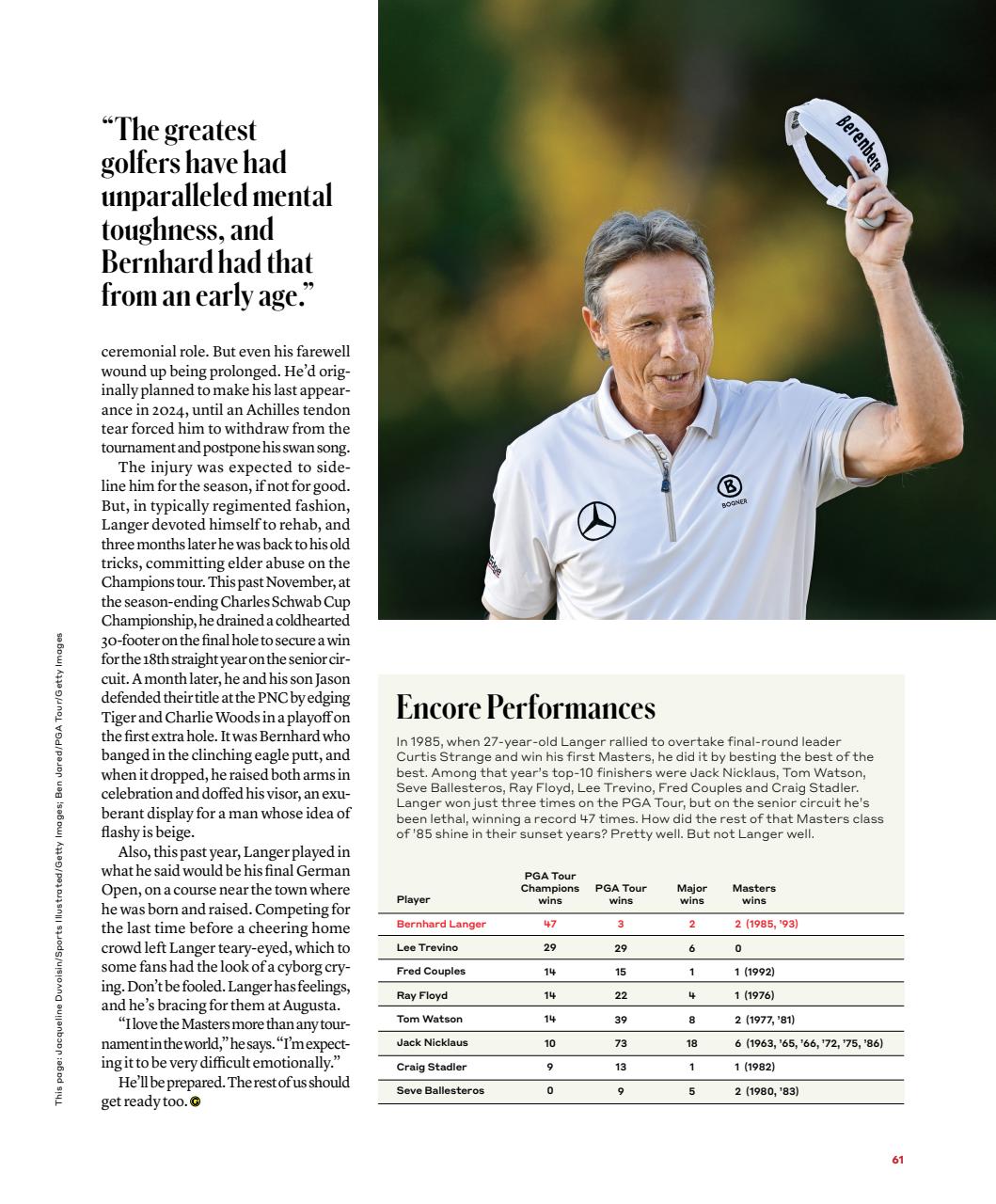 Golf Magazine Preview Pages