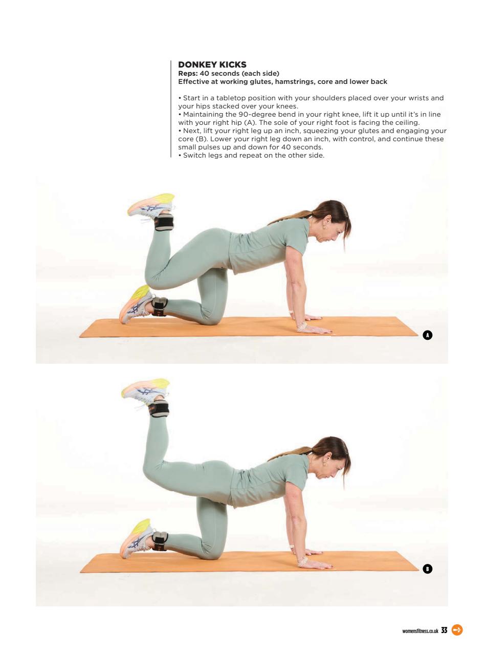 Women’s Fitness Preview Pages