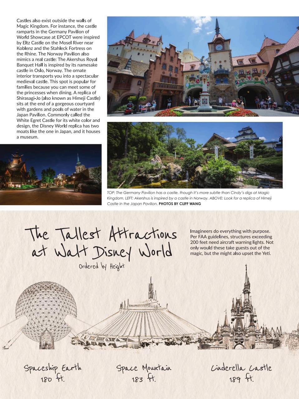 WDW Magazine Preview Pages