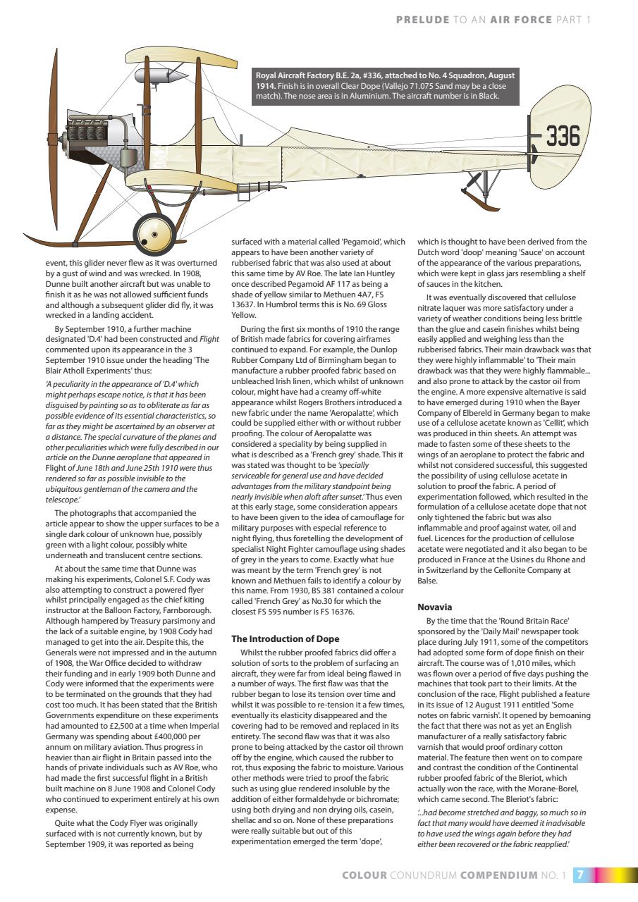 Scale Aircraft Modelling Preview Pages