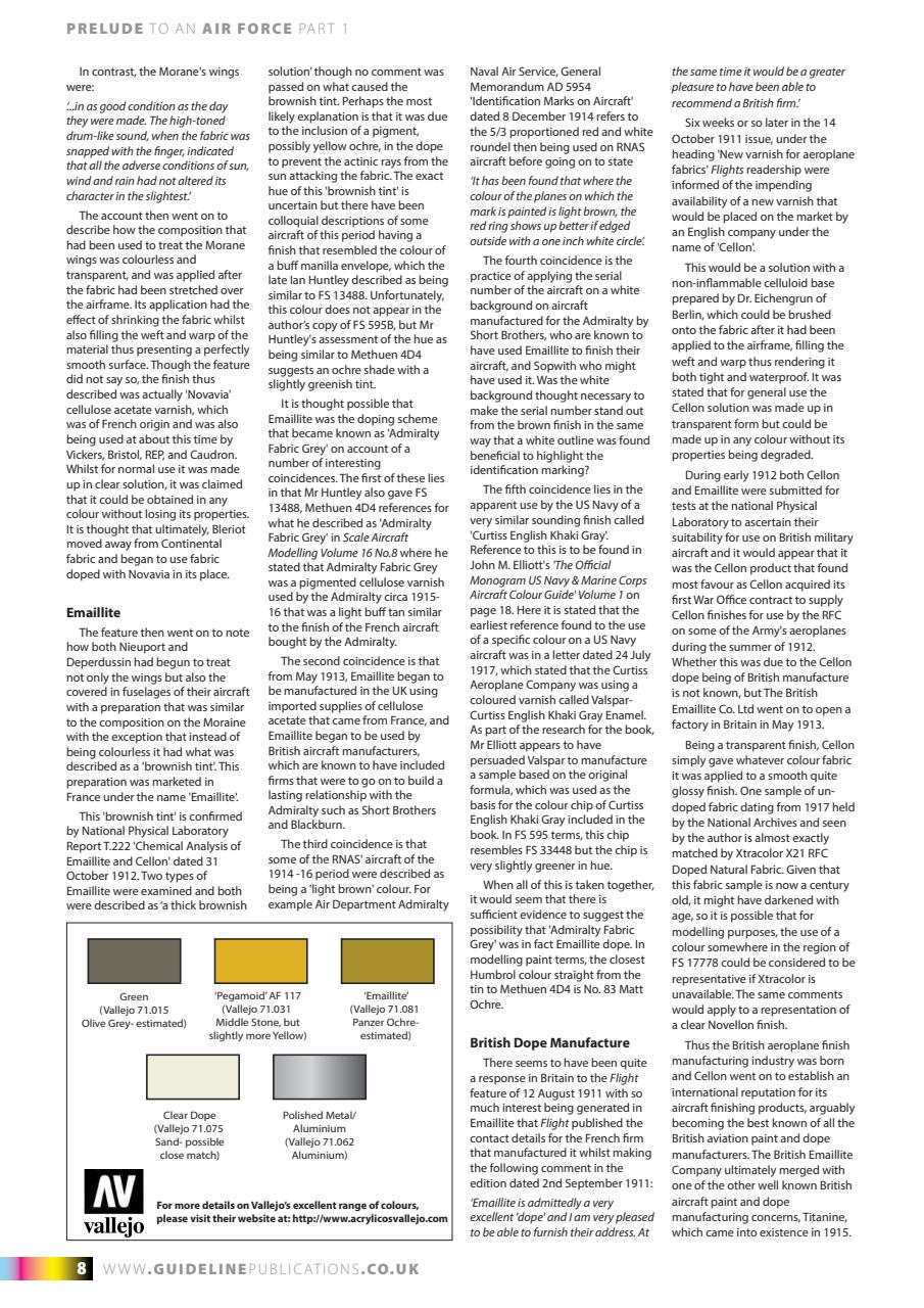 Scale Aircraft Modelling Preview Pages