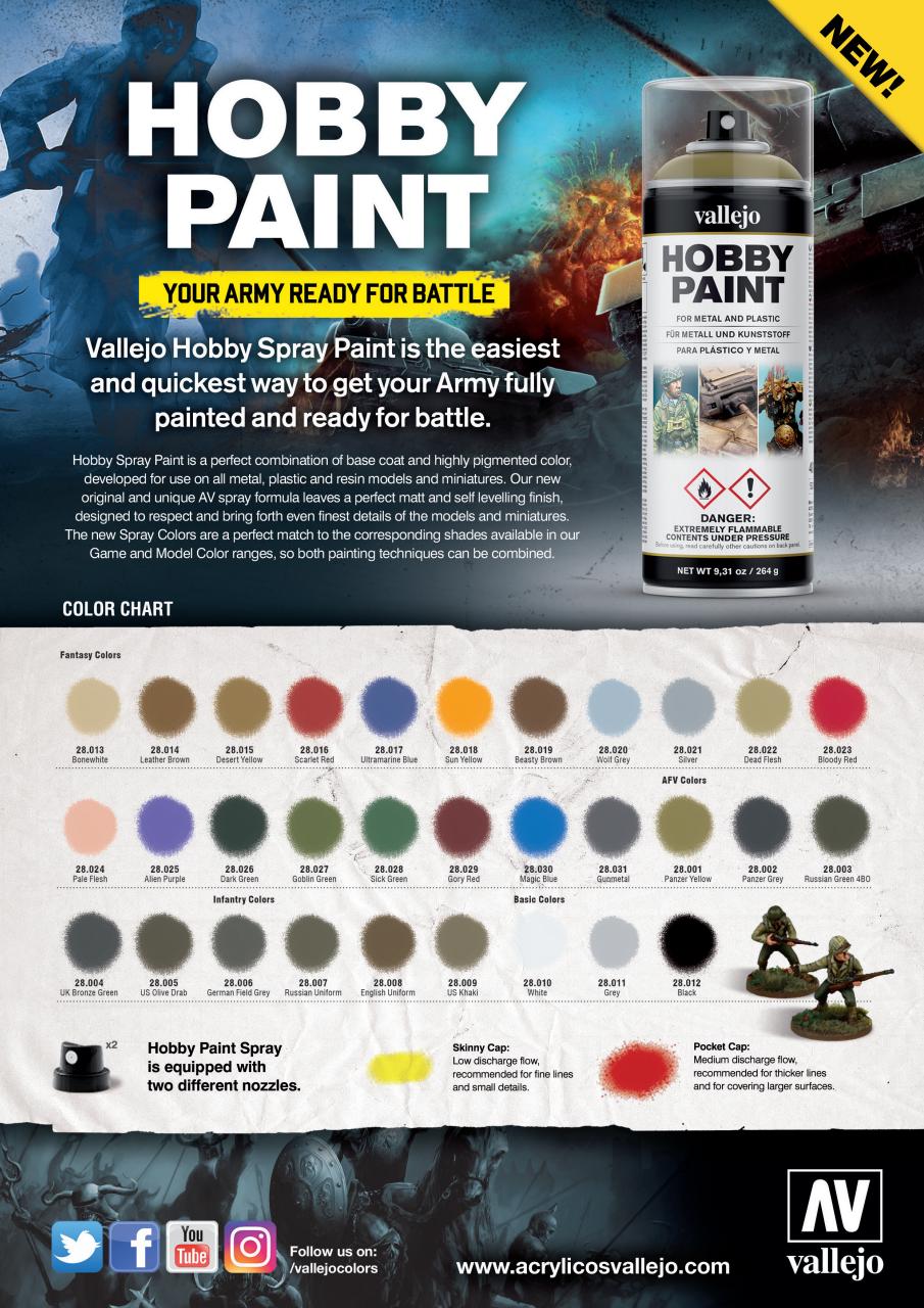 Scale Aircraft Modelling Preview Pages