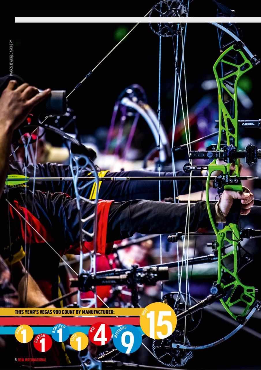 Bow International Preview Pages