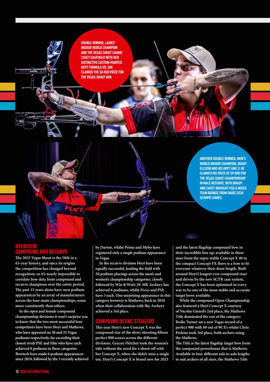Bow International Preview Pages