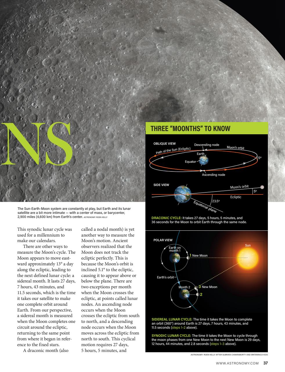 Astronomy Preview Pages