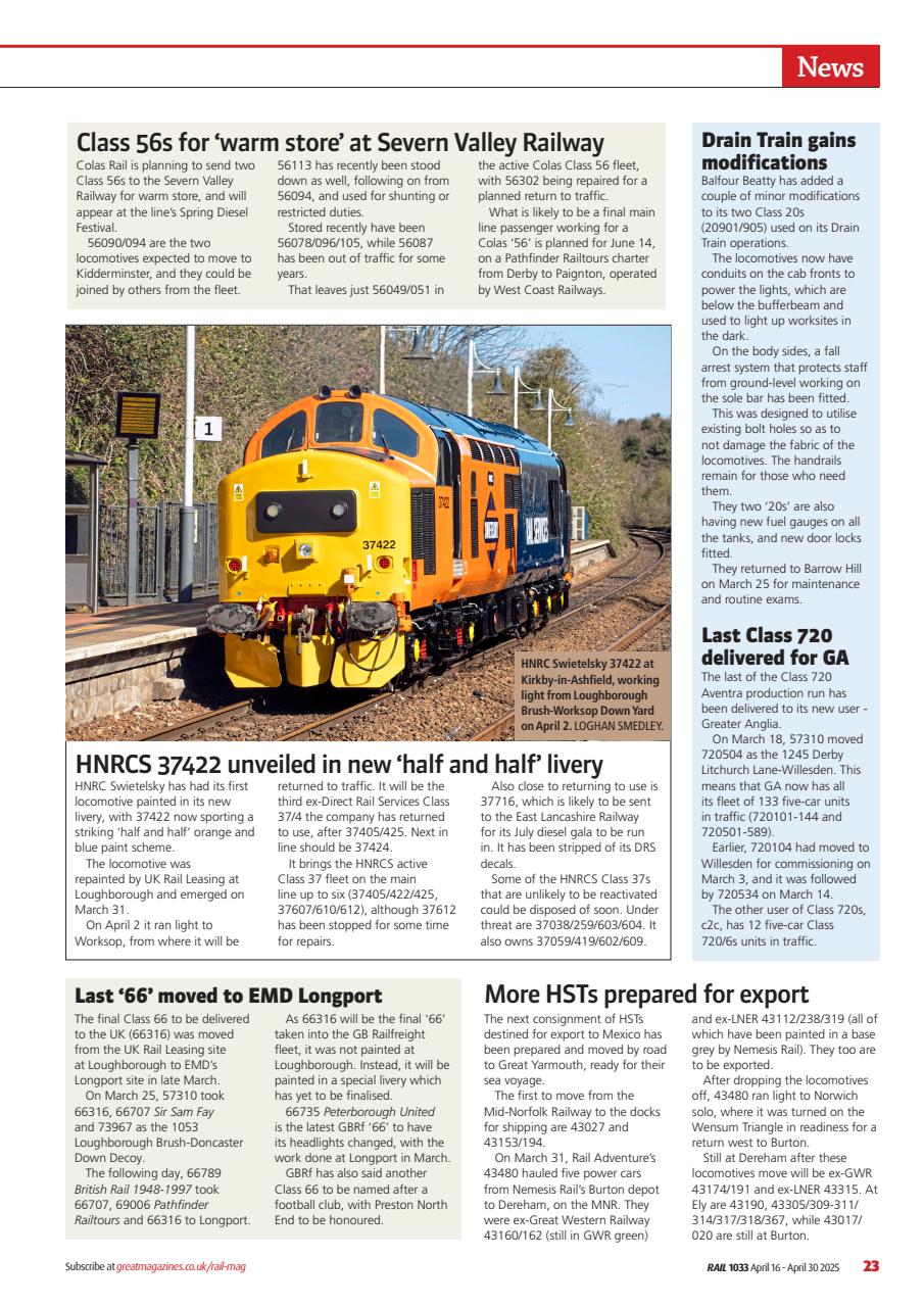 Rail Preview Pages