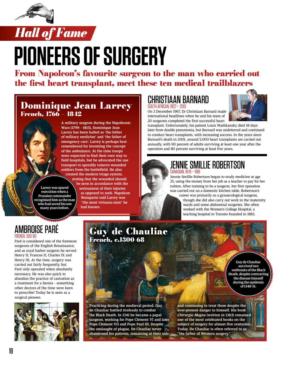All About History Preview Pages