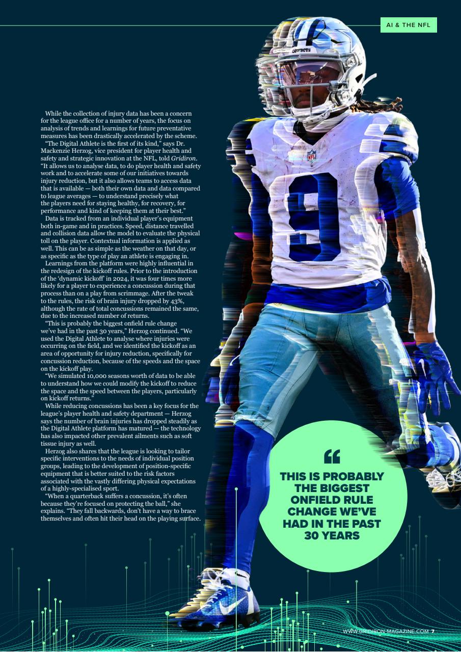 Gridiron Preview Pages