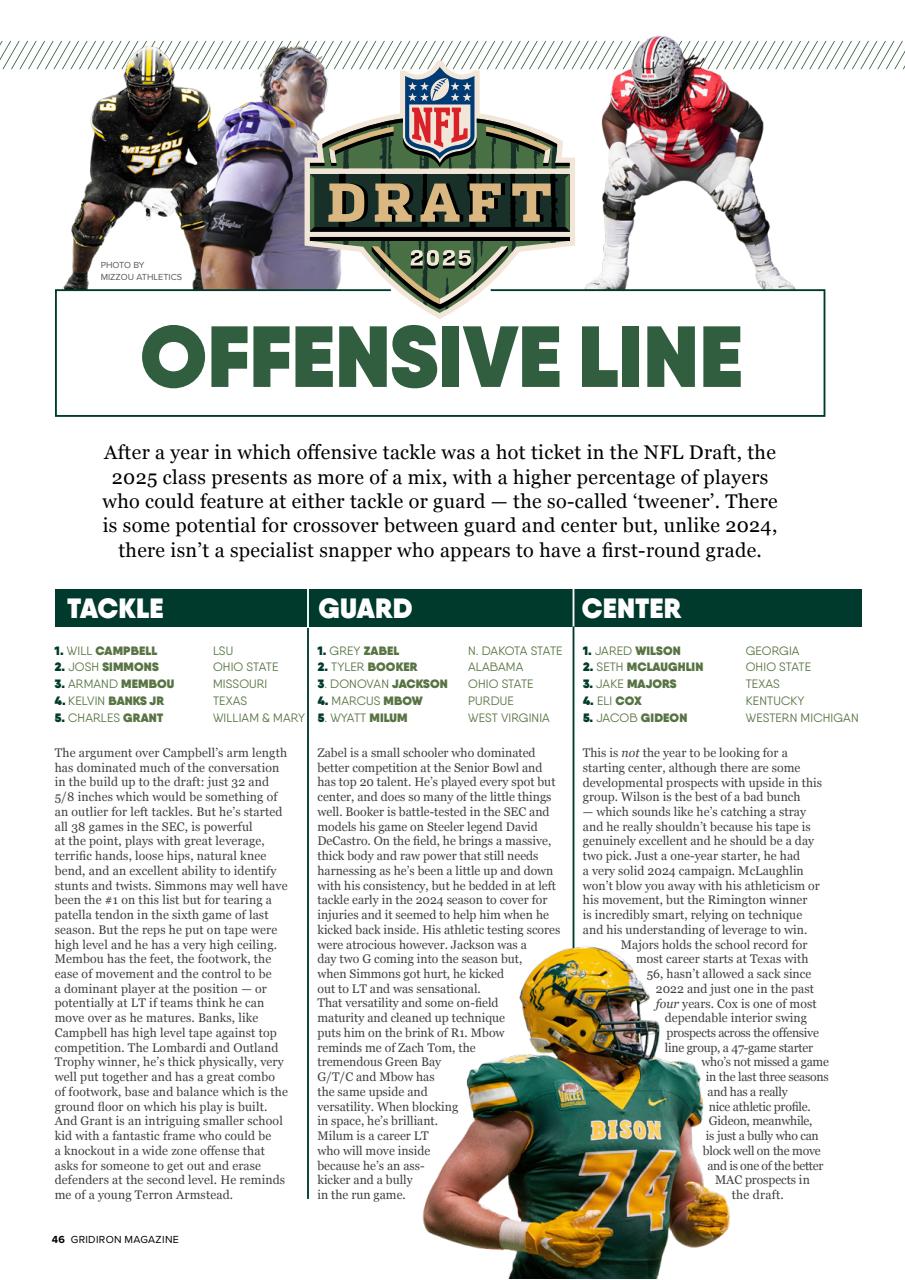 Gridiron Preview Pages