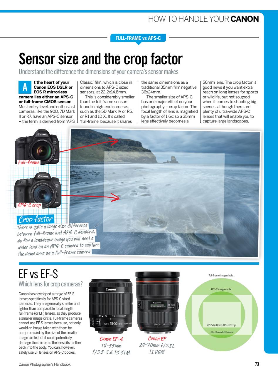 Photography Bookazine Preview Pages