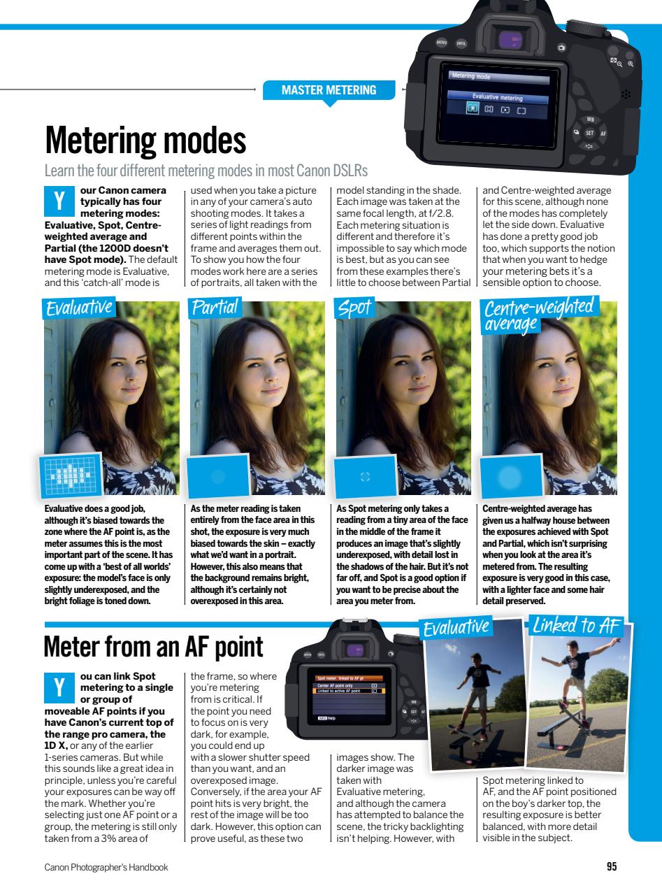 Photography Bookazine Preview Pages