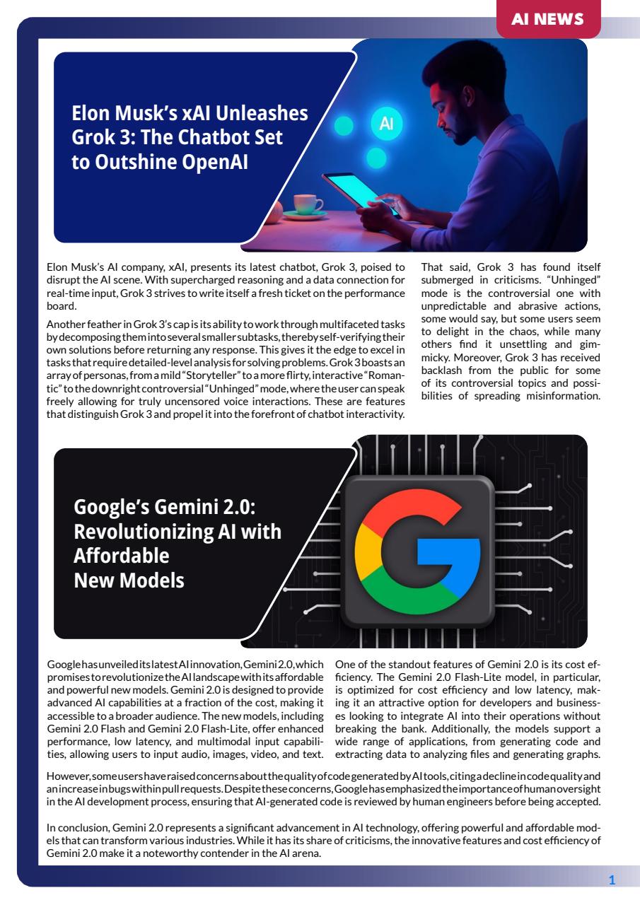 Tech AI Magazine Preview Pages