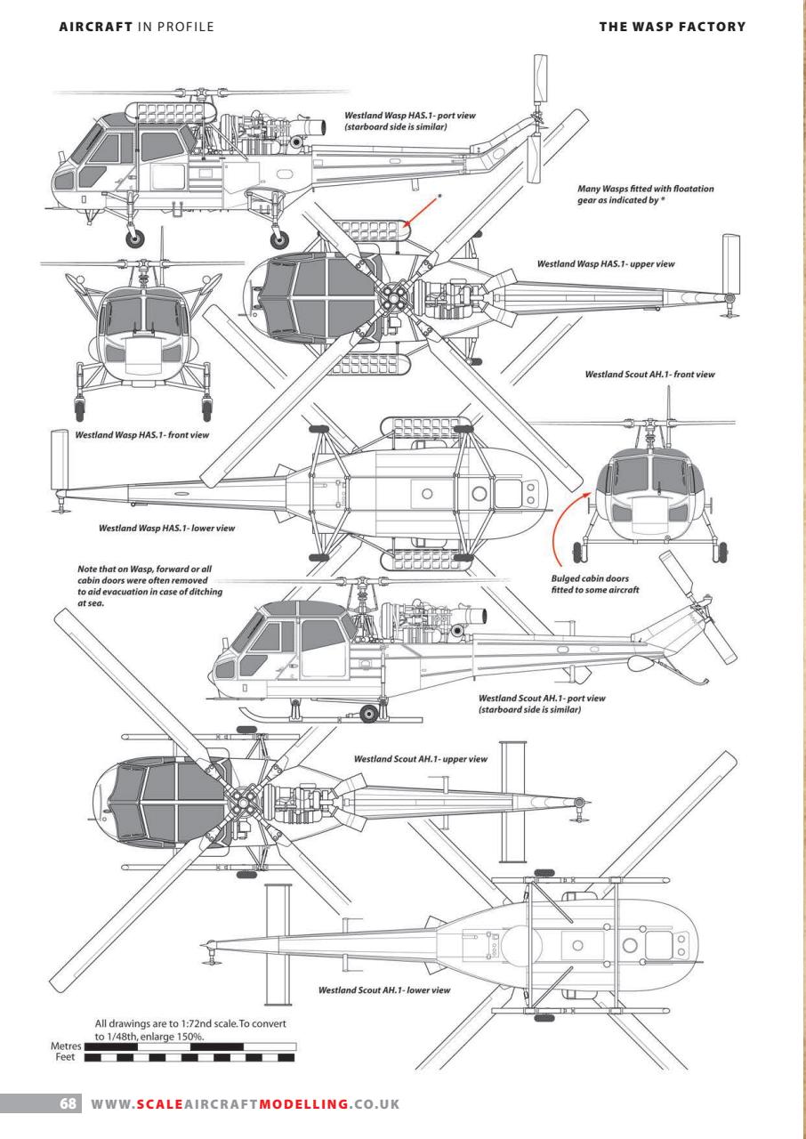Scale Aircraft Modelling Preview Pages