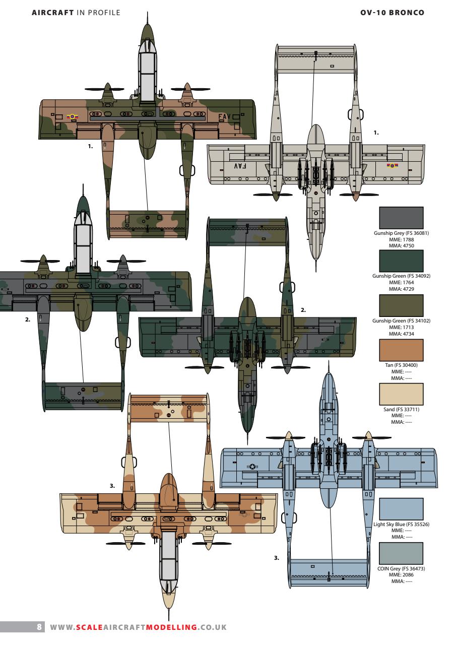 Scale Aircraft Modelling Preview Pages