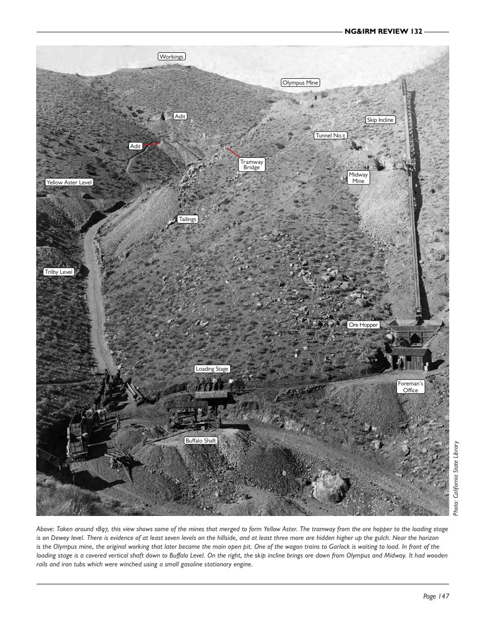 Narrow Gauge & Industrial Railway Modelling Review Preview Pages