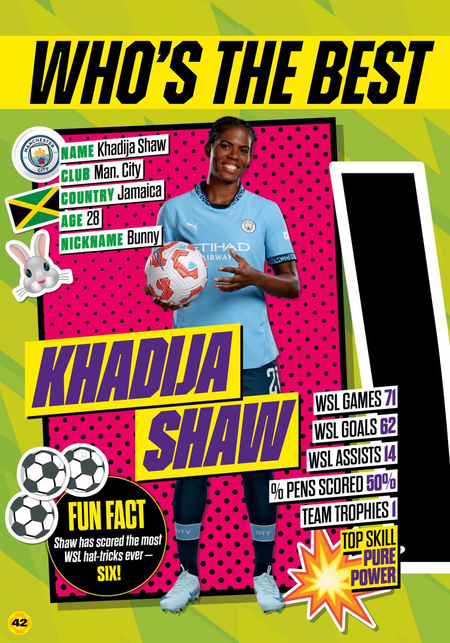 Match of the Day Preview Pages