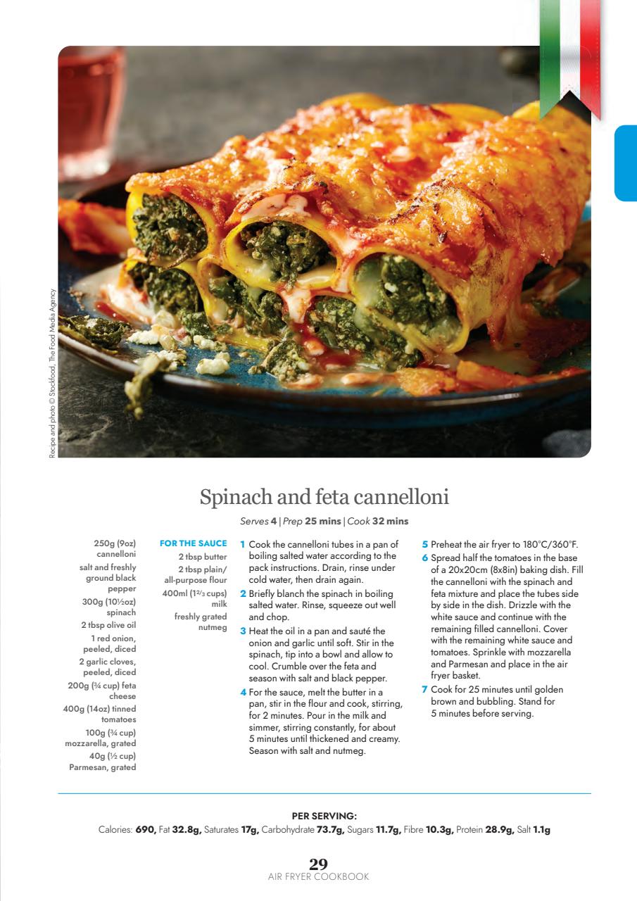 Healthy Eating Preview Pages