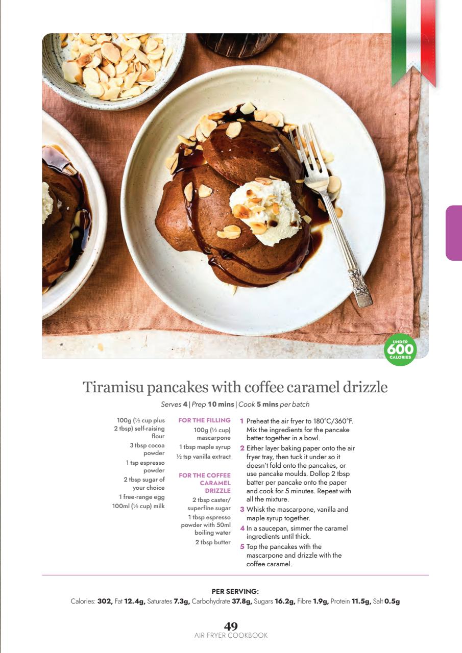 Healthy Eating Preview Pages