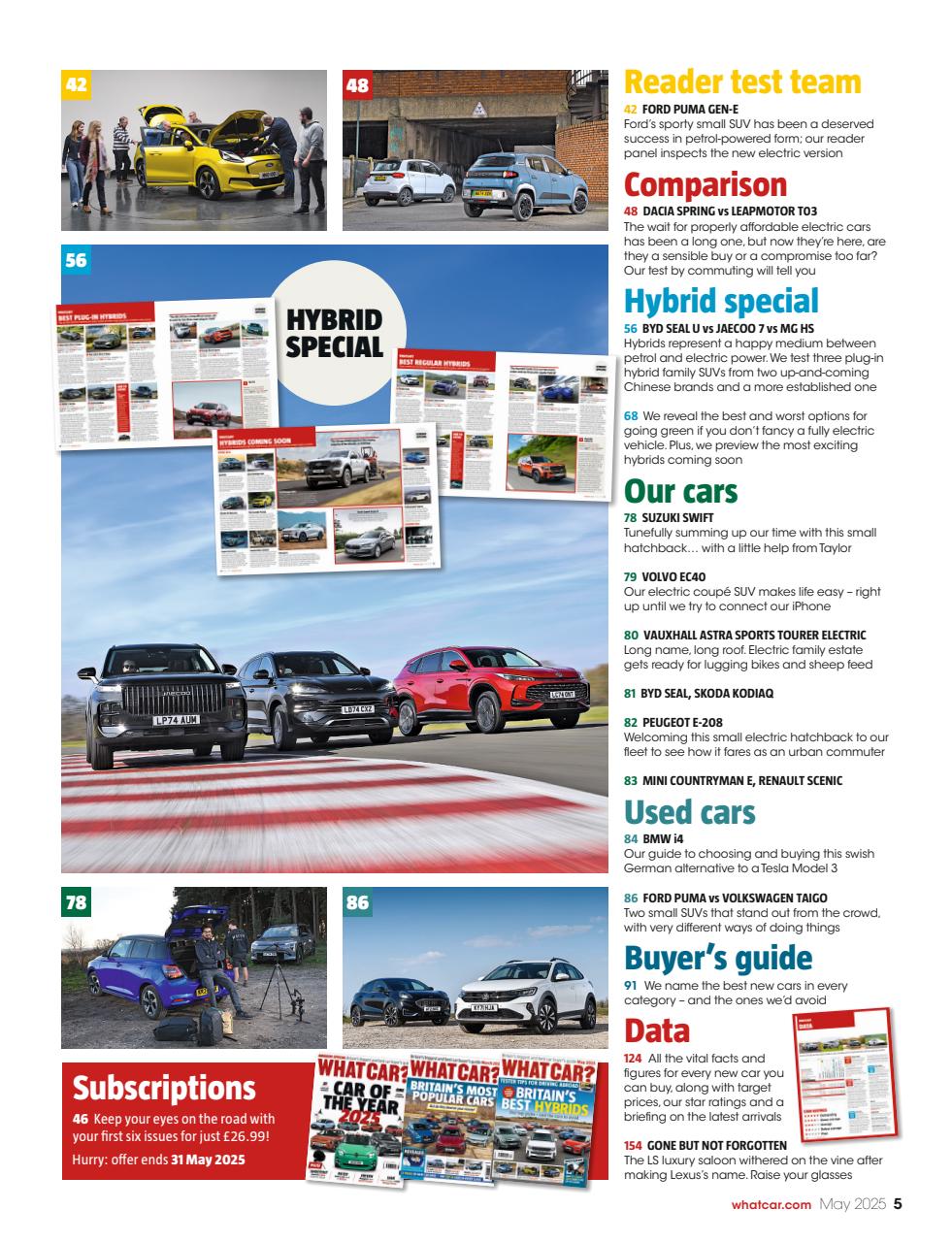 What Car? Preview Pages