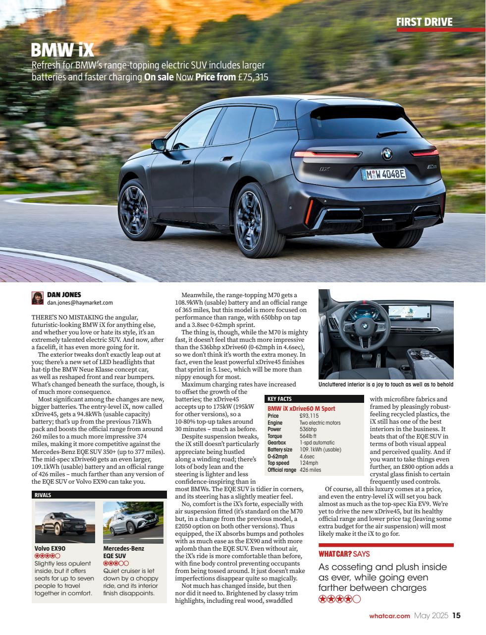 What Car? Preview Pages