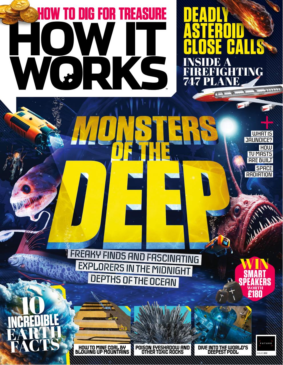 How It Works Preview Pages