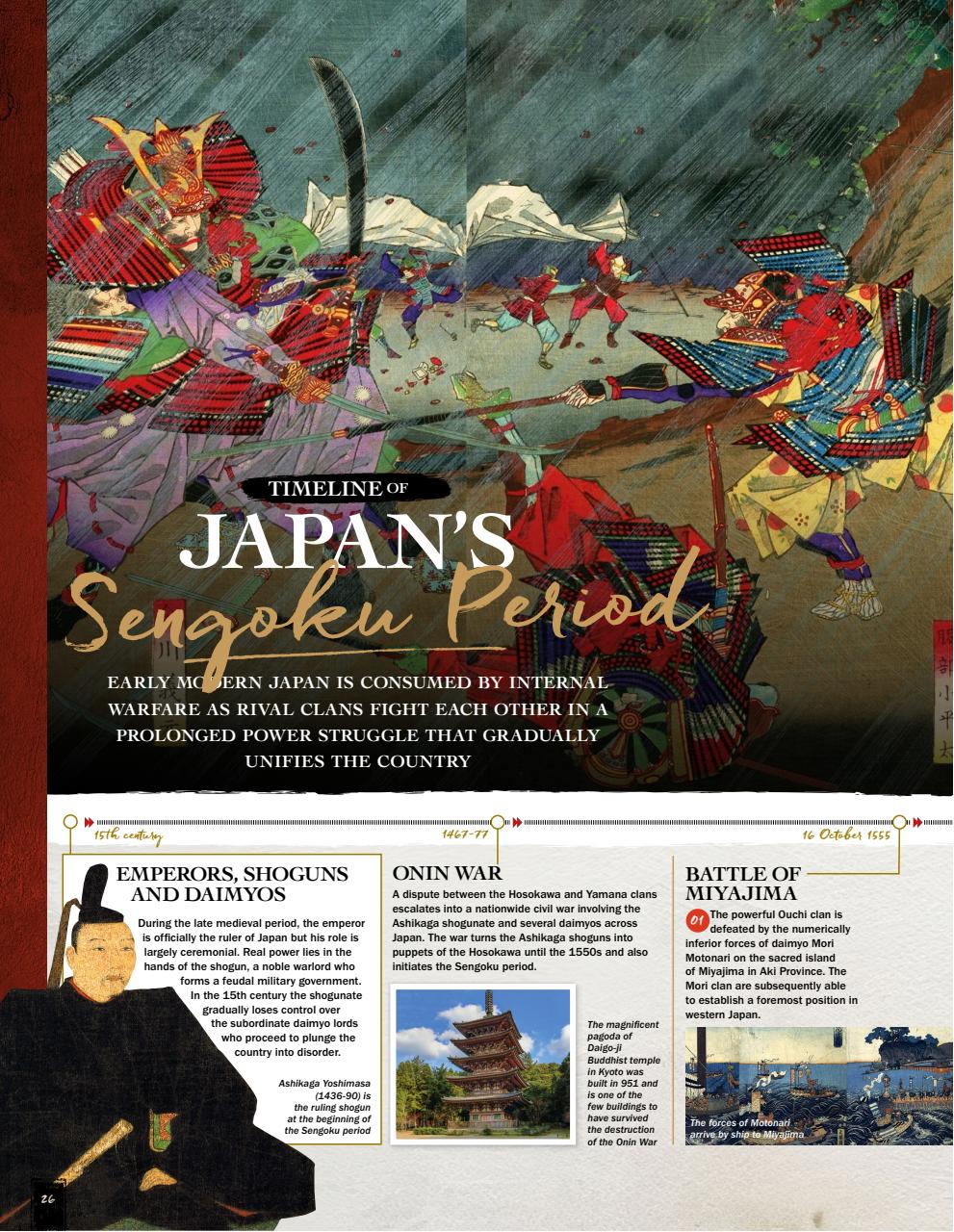 History of War Bookazine Preview Pages