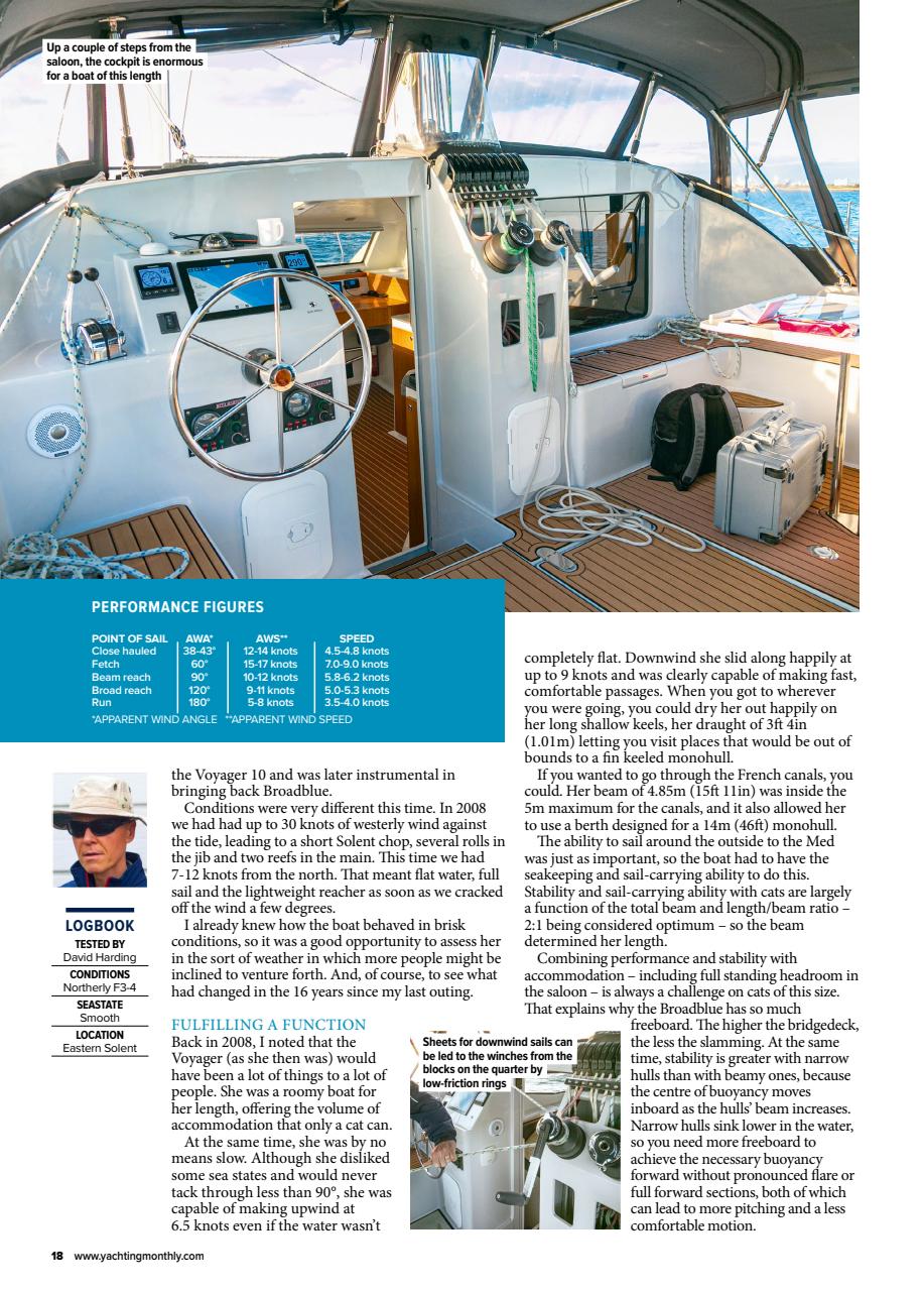 Yachting Monthly Preview Pages
