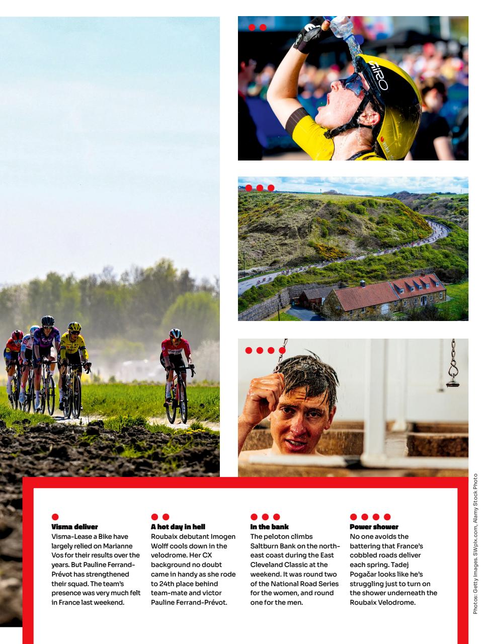 Cycling Weekly Preview Pages