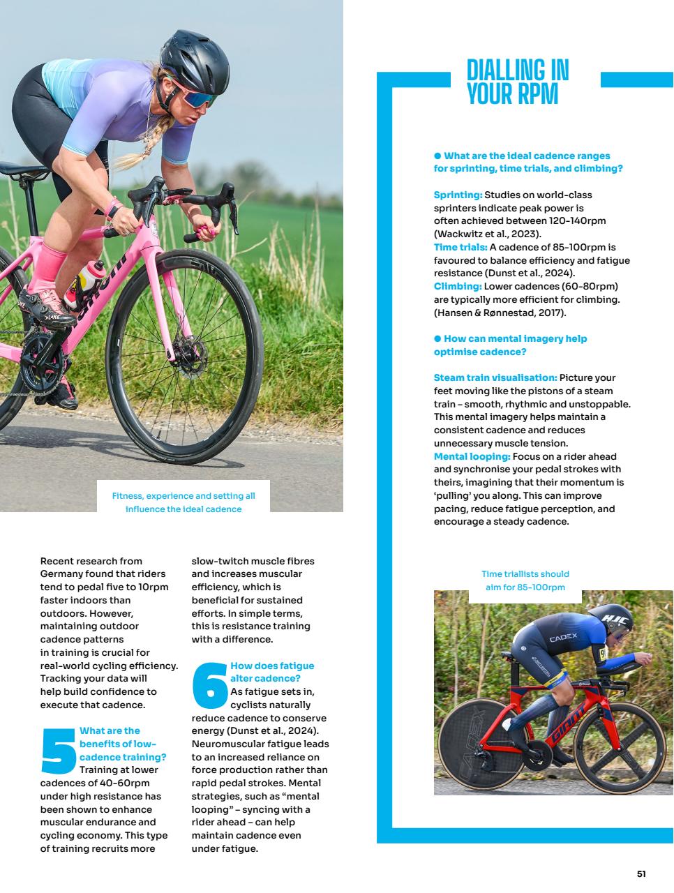 Cycling Weekly Preview Pages