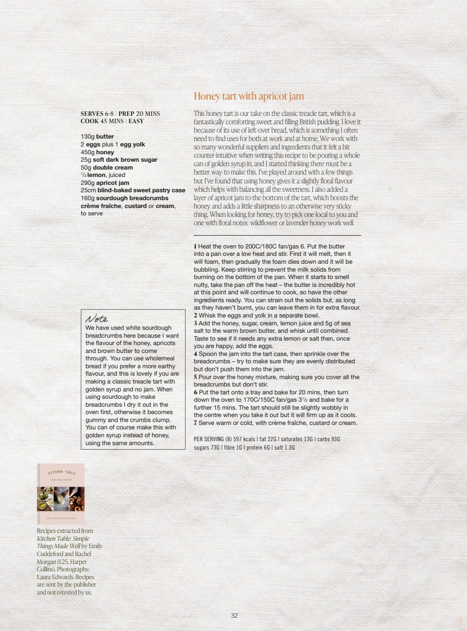 Olive Magazine Preview Pages