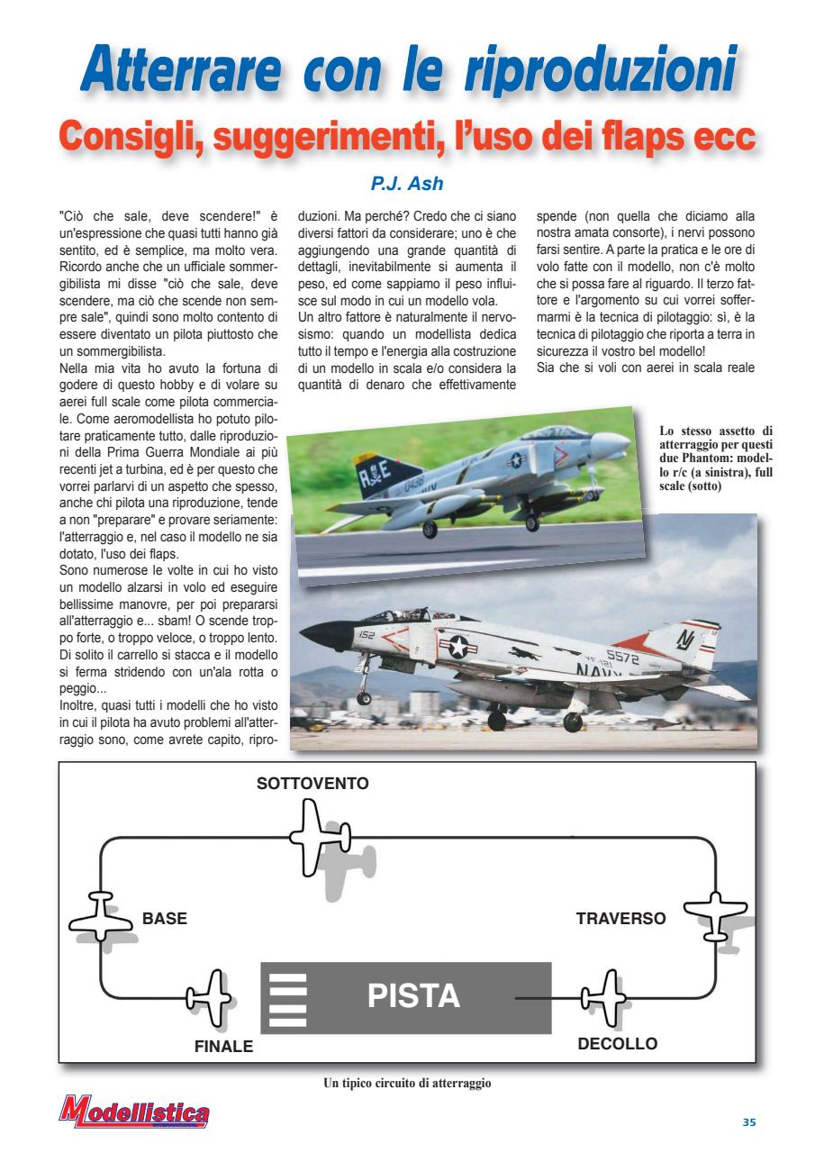 Modellistica International Preview Pages