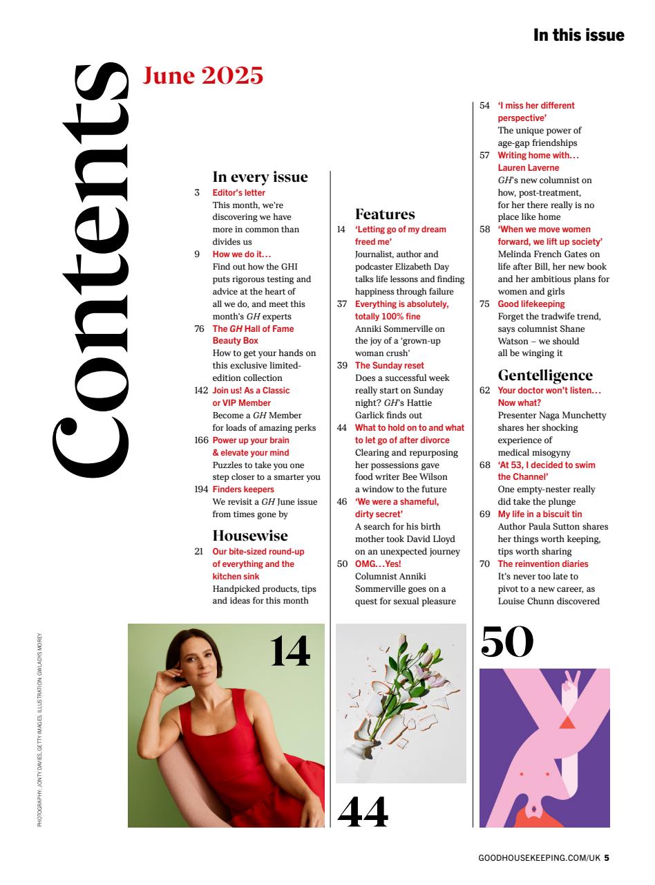 Good Housekeeping Preview Pages