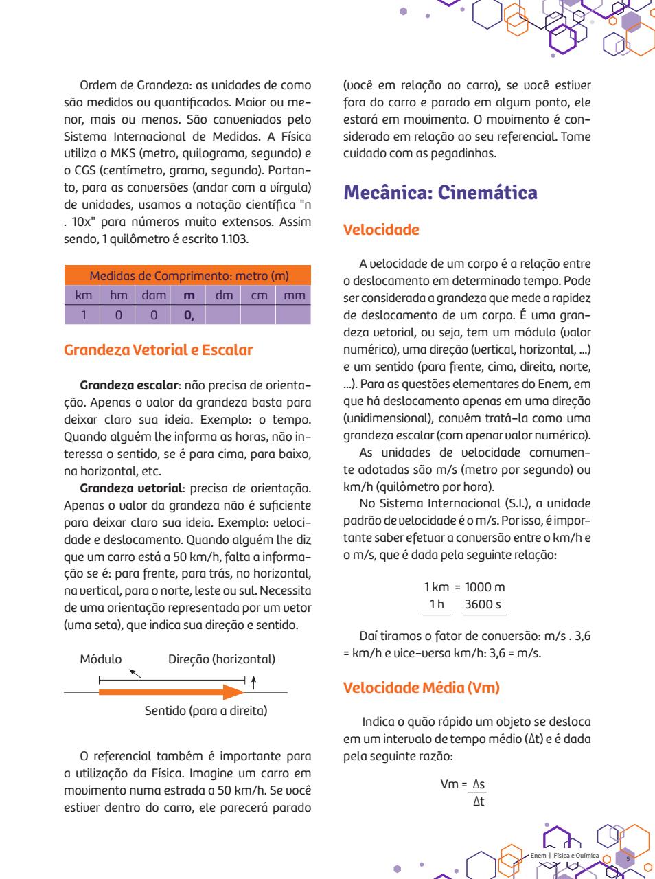 Apostilas ENEM Preview Pages