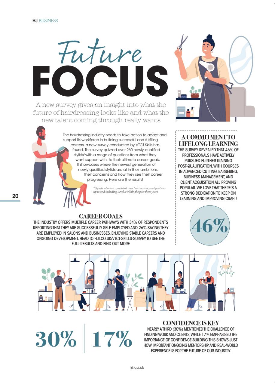 Hairdressers Journal Preview Pages