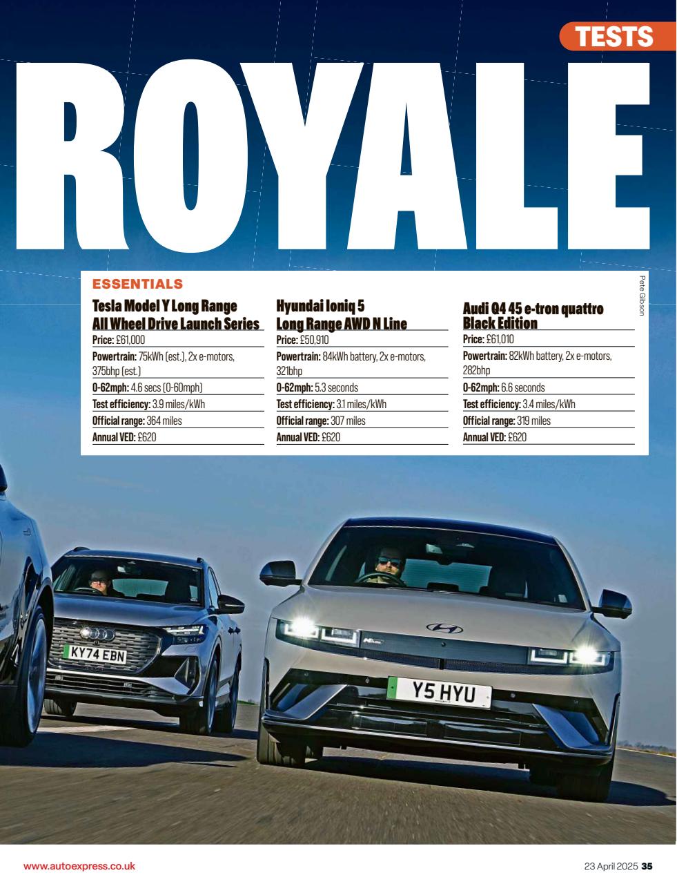 Auto Express Preview Pages