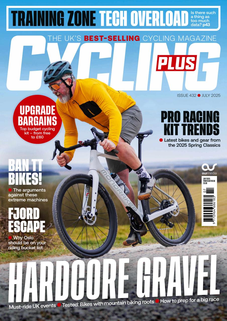 Cycling Plus Preview Pages