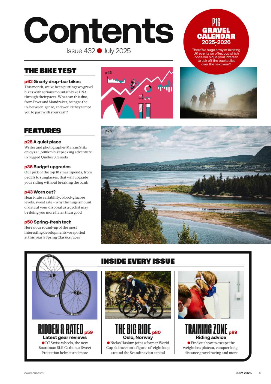 Cycling Plus Preview Pages