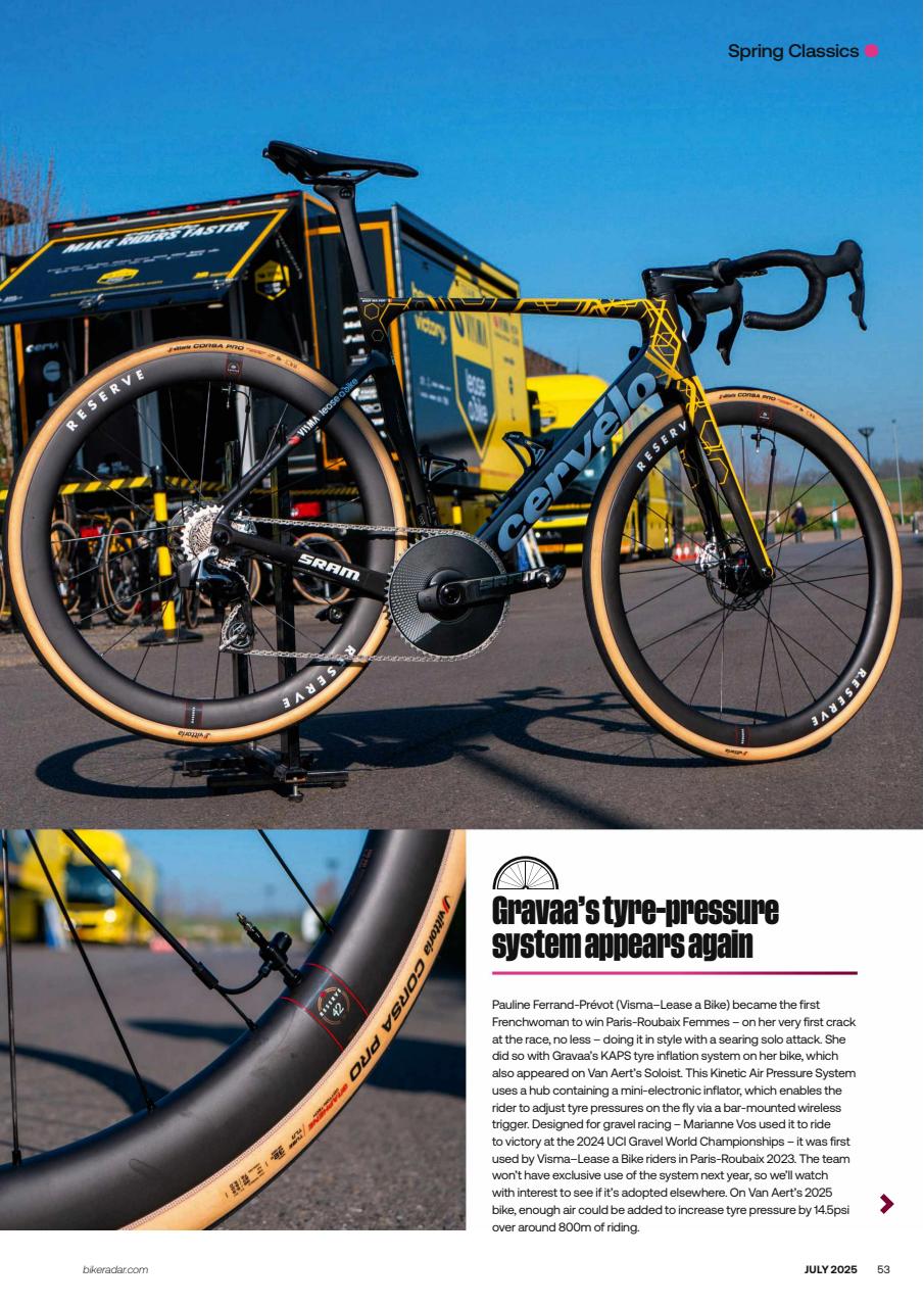 Cycling Plus Preview Pages