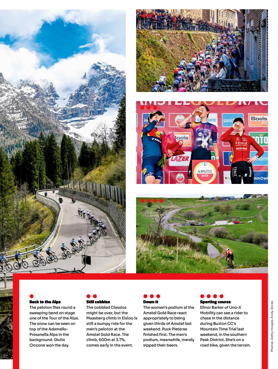 Cycling Weekly Preview Pages