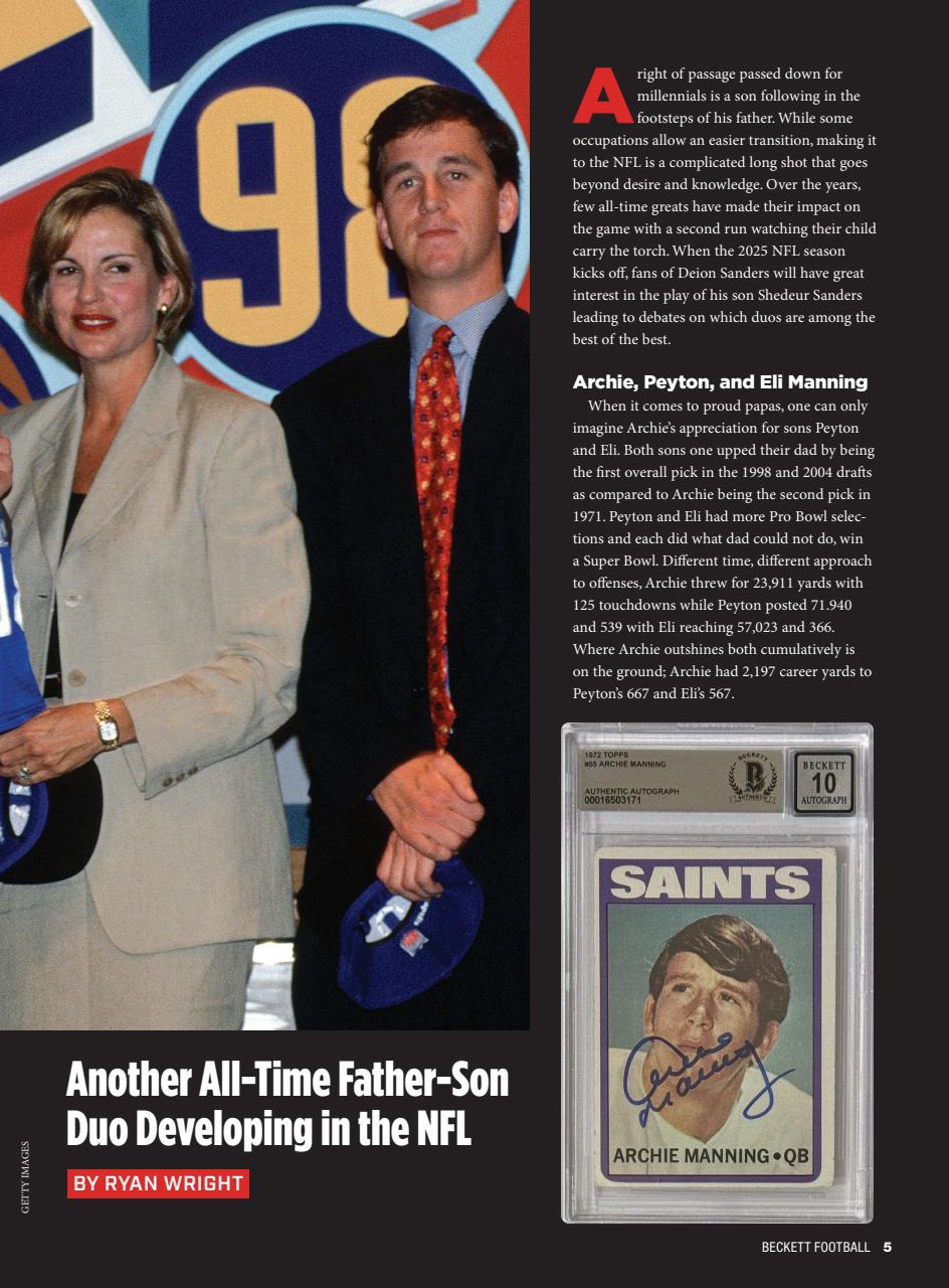 Beckett Football Magazine Preview Pages