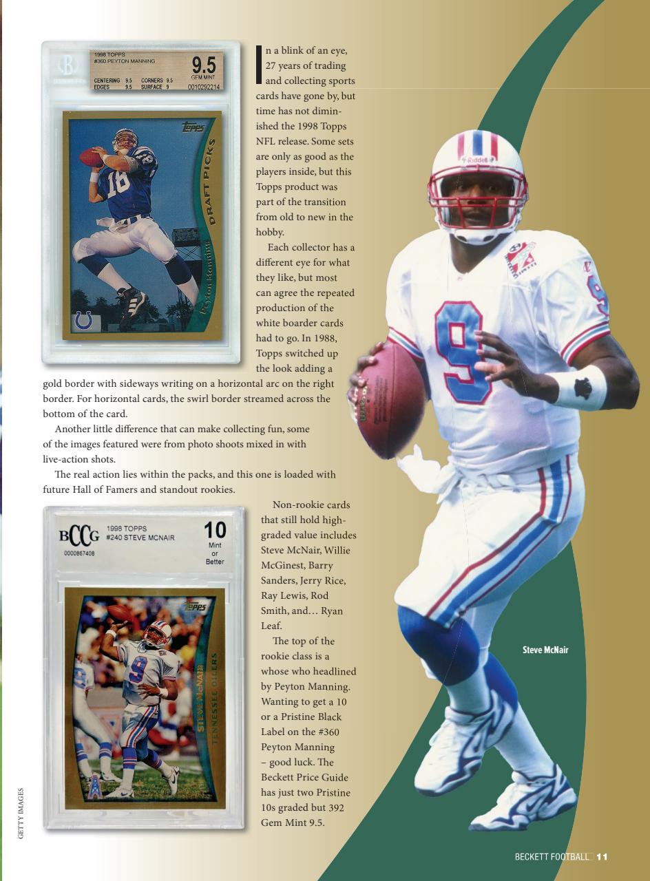 Beckett Football Magazine Preview Pages