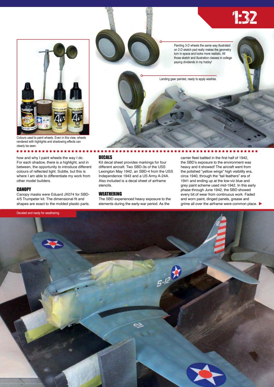 Model Airplane International Preview Pages