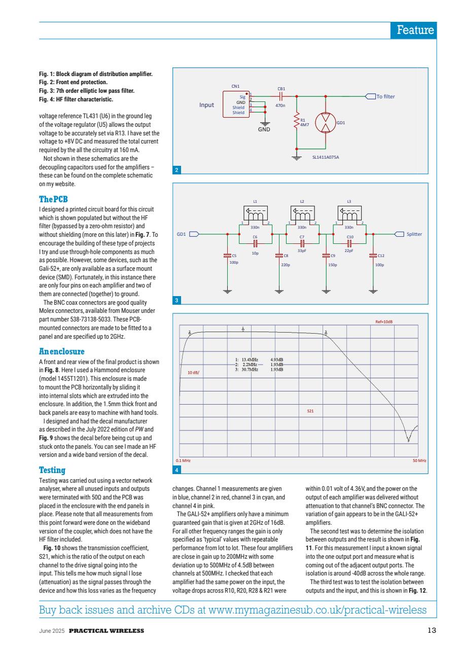 Practical Wireless Preview Pages