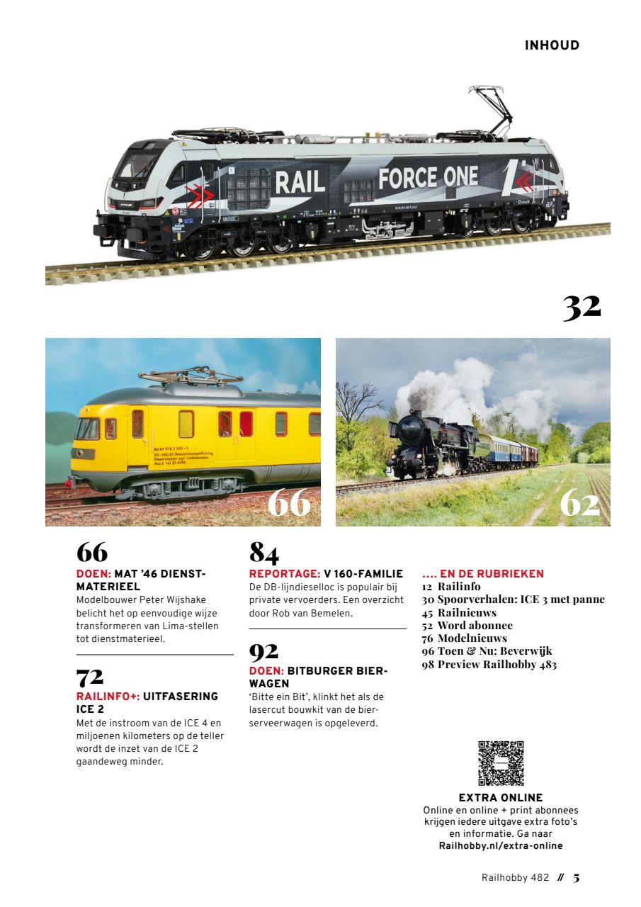 Railhobby Preview Pages