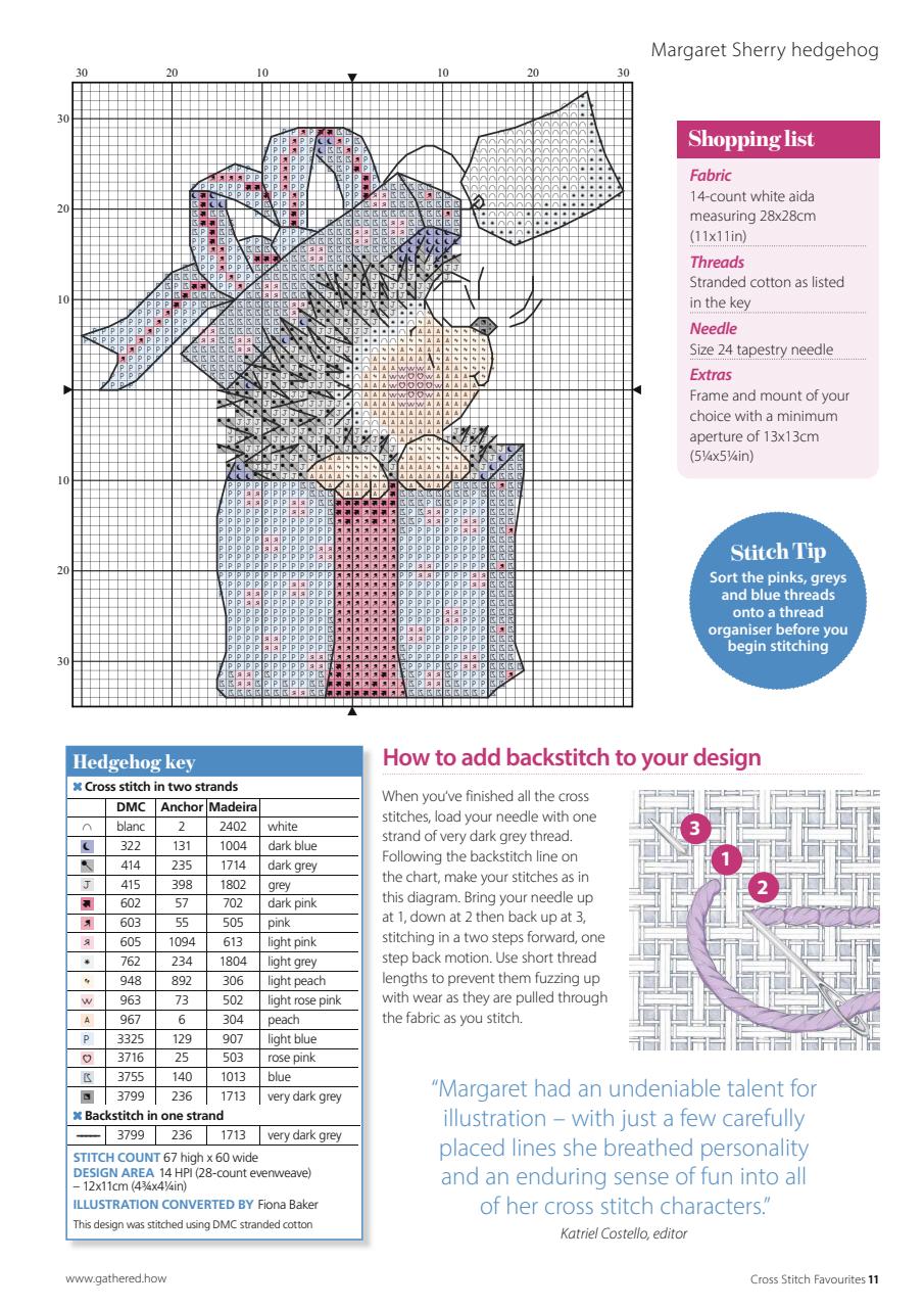 Cross Stitch Favourites Preview Pages